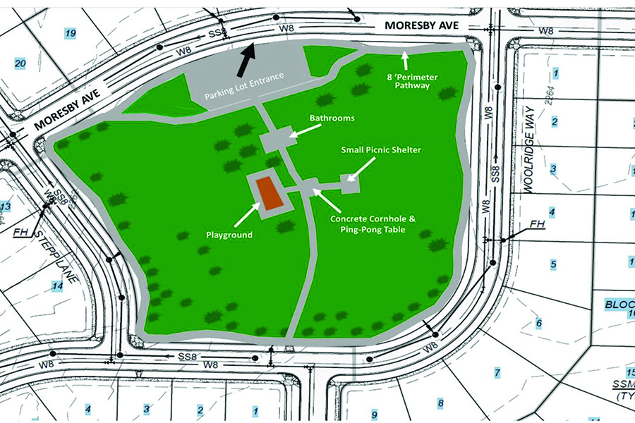 City of Rathdrum Request for Public Input – Trossicks Park